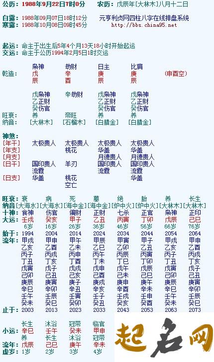 八字最硬三种命格 八字硬的命格 八字命格