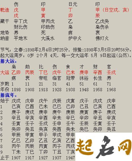 算八字合了4个字算不算好 合婚合几个字好 合八字婚姻