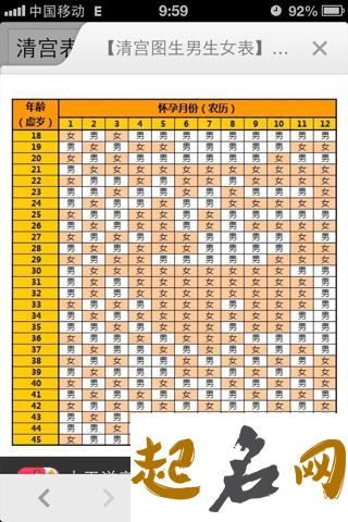 2019年农历九月初一日出生的男宝宝命好吗？ 2019年7月25日出生的猪宝宝