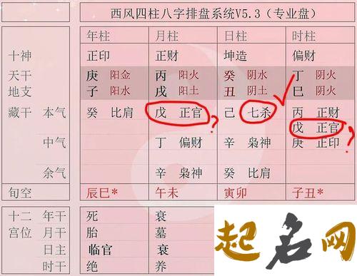 女命七杀被劫财合 是不是苦命 女命正官不现 两个七杀