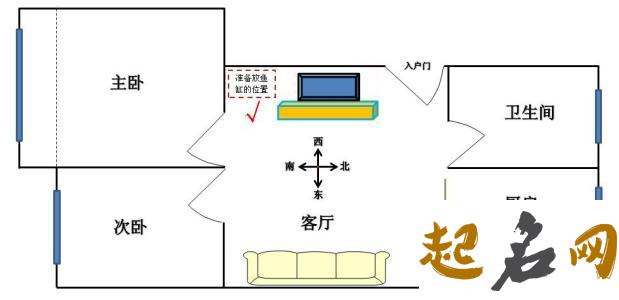 鱼缸风水学 家庭鱼缸的最佳摆放位置图