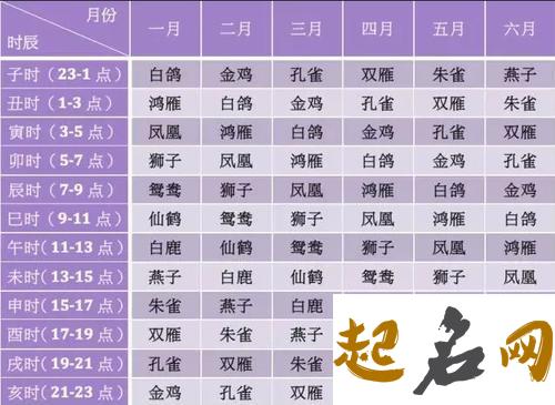 生辰命理:2021年元旦节出生的宝宝八字是什么,属什么生肖 2021年元旦是农历多少