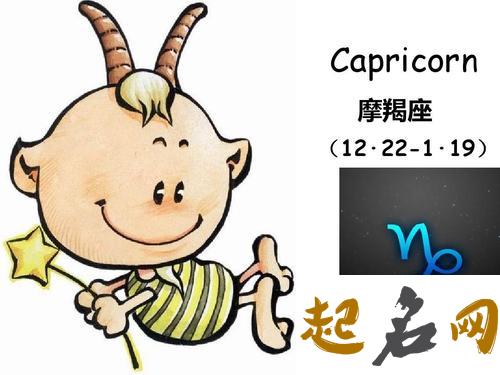 摩羯座英文名称：Capricorn 白羊座和摩羯座