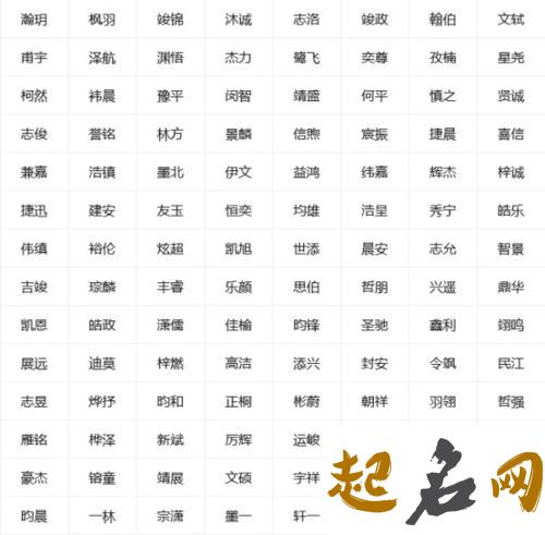 带忻字的男孩名字 属牛男孩最吉利的名字