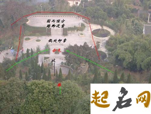 墓地风水图解，好的墓地风水让死者入土为安 死者入葬方向