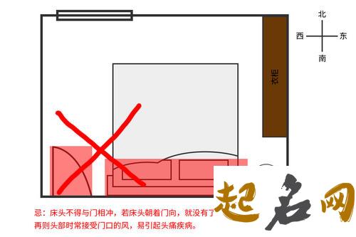 正确使用卧室风水转运方法 卧室床头朝向哪里最好