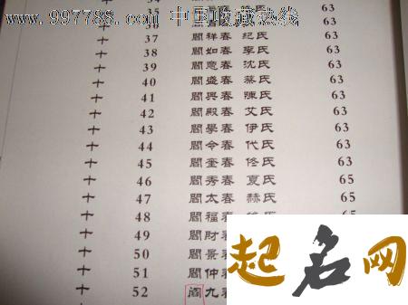 汪姓取名95分以上男孩 汪子航名字打分