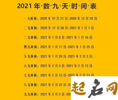 2020年农历二月十一是吉日吗 与什么属相相冲？ 2019年农历腊月搬家吉日