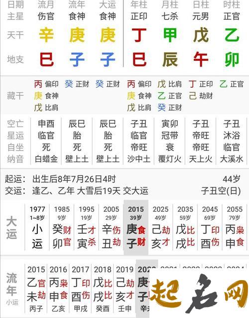 官印相生就一定能成为公务员吗？ 官印相生的女人