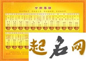 香尾怪字香 九天神到香谱