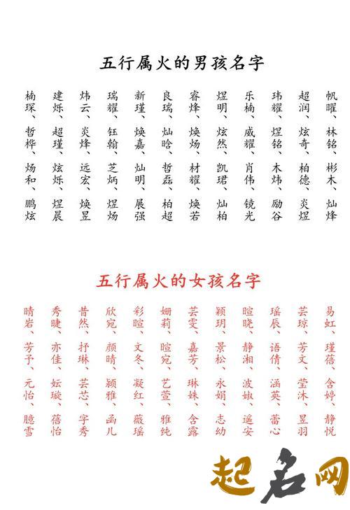 2020年腊月二十八出生女孩缺火取什么名字好听吉祥？ 命里缺火的女孩名字