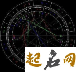 从婚神星看双鱼座的两性关系 婚神星12宫