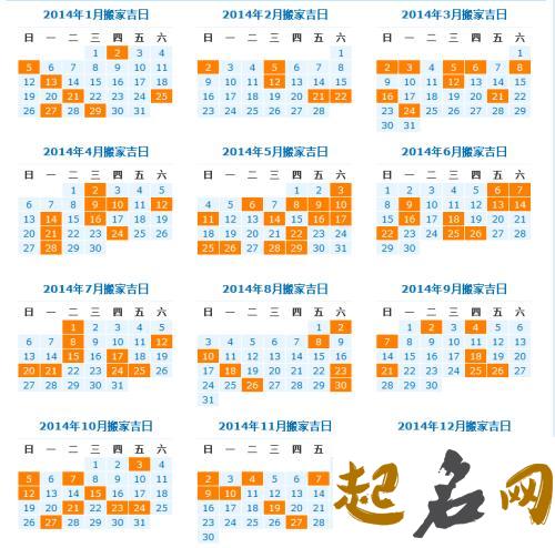 2021年生肖属虎11月开工黄道吉日,宜开工好日子 2020年1月属虎的搬家吉日