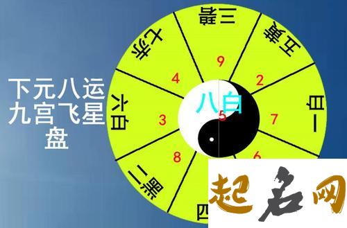 癸卯日主逢2021辛丑流年,人际交往较不顺 2020庚子年各日柱运势