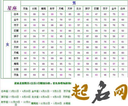 17年出生的属鸡女2021年全年运气较好 地支相生半合金局 1993属鸡女未来10年运势