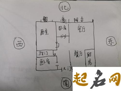 农村修房子朝向怎么看 房子朝向分析 买房什么朝向最好