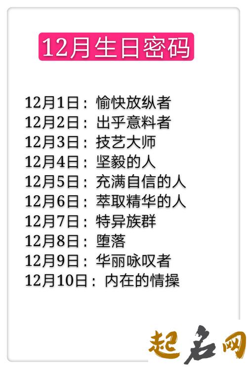 11月20日生日密码：激进的战斗家 生日解析