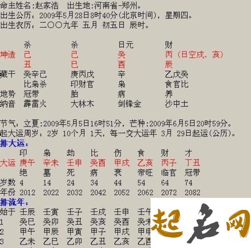 2020年农历九月初六出生的男孩五行缺什么 命运好不好 农历初六五行属什么