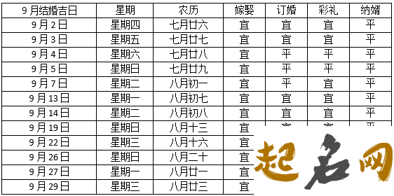 2021年上半年属蛇和属狗结婚最佳日子查询 属蛇和属狗