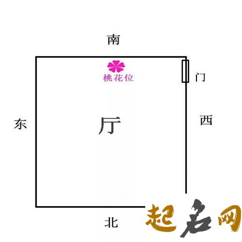 家中桃花位怎么找 八字桃花方位怎么确定