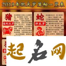 上牌吉日查询:牛年2021年4月生肖狗喜提车日子  2021牛年犯太岁的四个属相