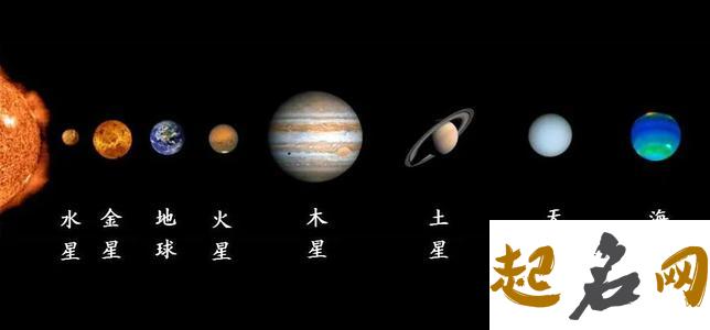 十大行星之火星 火星是怎么形成的