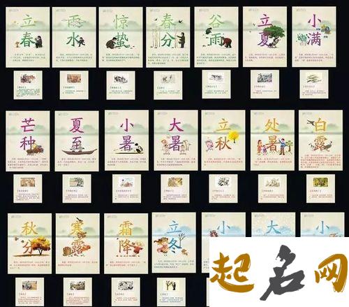 流传千年的文化-二十四节气发明者是谁（图文） 农历二十四节气