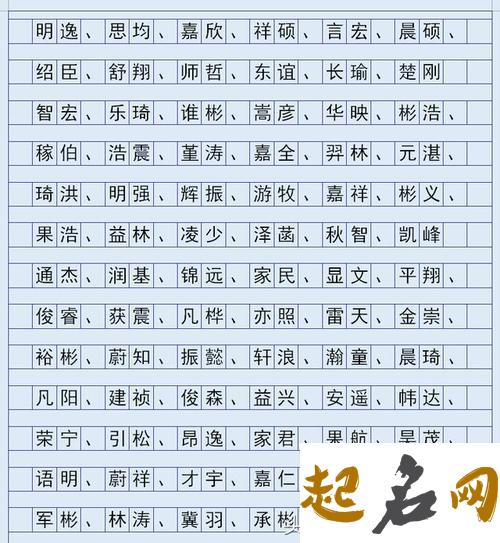 霸气又聚财的名字大全 四字公司起名高端洋气 霸气公司名字大全集