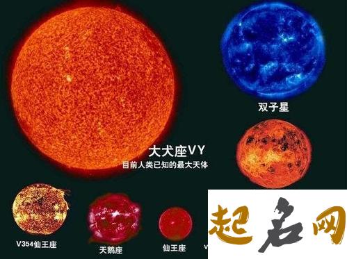 如何计算行星的相位角度 行星相位红色代表什么