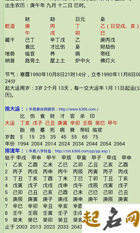 2020年10月20日出生的人命好吗 九月初四八字五行查询 2020年3月出生的宝宝是什么命