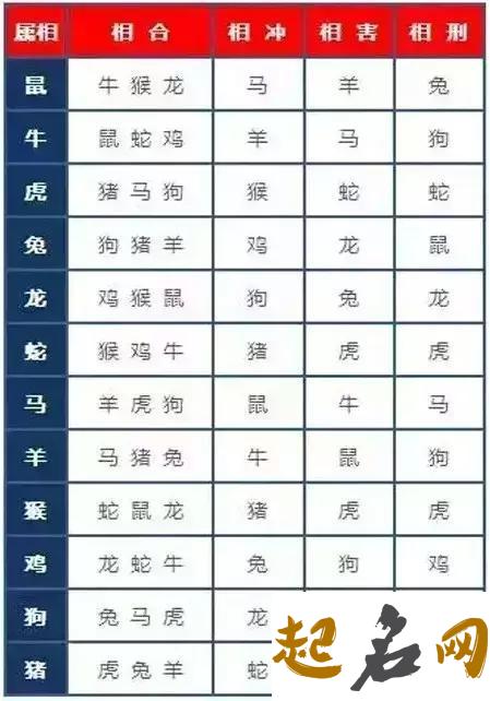 巳时出生五行缺木的女孩取名，可使用这些属木的字 五行缺木怎么补