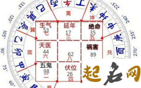 夫妻命格相克的八字有哪些 夫妻相克如何化解