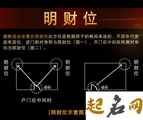 床的摆放位置影响运势，摆放不到位可能会倒霉 属虎的招财摆件