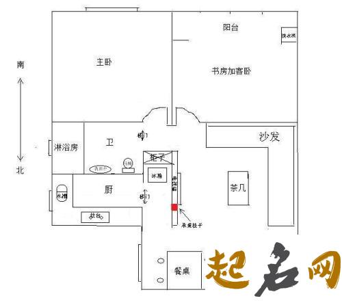 不宜设置厕所的五大方位 农村厕所在哪个方位风水好