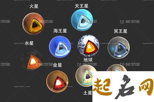 怎么看木星星座,木星星座怎么看？ 金星木星水星火星土星