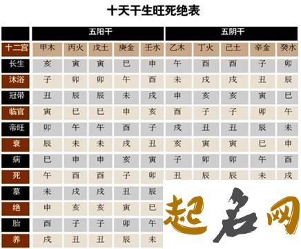 什么八字的女人能勤俭持家 八字命理看勤俭持家的女人 富贵八字的女人