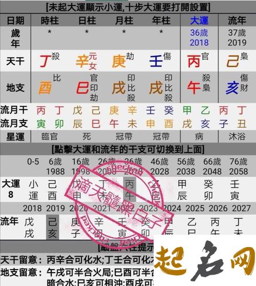 三十六种命格荟萃 女人三十六本命年