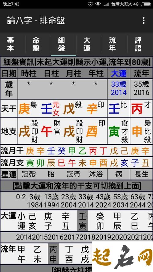 从格八字怎么看 八字命格查询