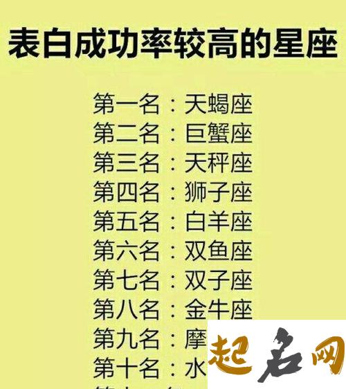 金牛座内心看重的是颜值还是气质 喜欢一个人始于颜值