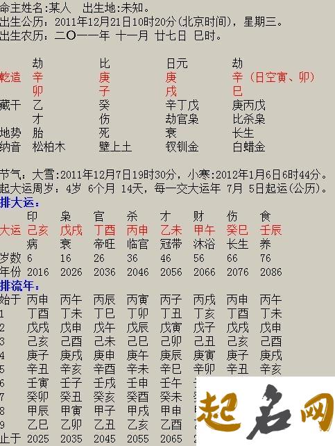 八字排大运按虚岁吗？ 八字查大运