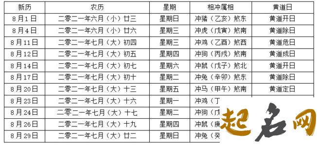 2021年阴历六月开工吉日吉时查询,黄道吉日一览表 万年历2021年结婚吉日