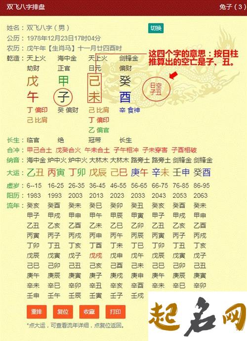 八字命理起名的要素 考虑本命生肖和喜忌 八字排盘算命