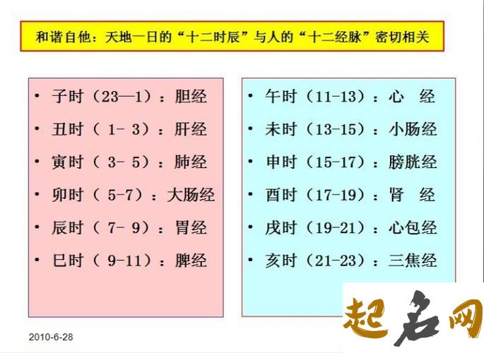 子时是几点到几点 凌晨子时出生的人命运 子时出生女人命带神仙