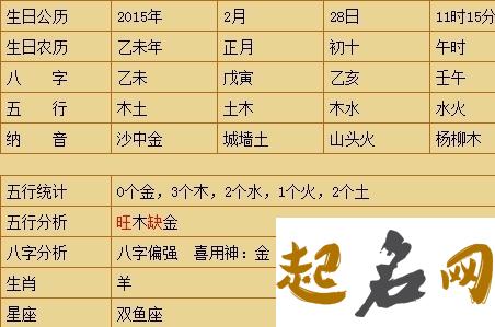 2021年3月9号出生算命 农历正月二十六宝宝八字解析 2021牛年几月出生最好