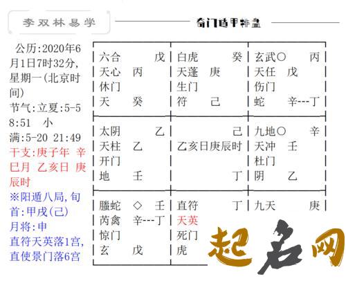 如何从八字看孩子的高考运势 李双林八字分析