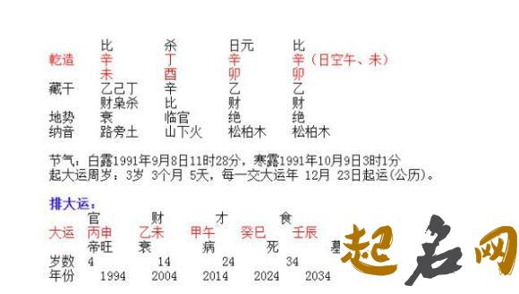 水命和土命合不合 婚配情况如何 水命和水命合不合