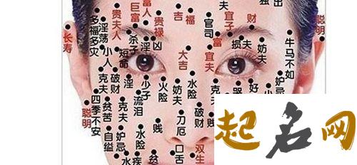 女人脸上哪里的痣会克夫，左奸门、两眉间和眉尾、嘴角有痣容易克夫