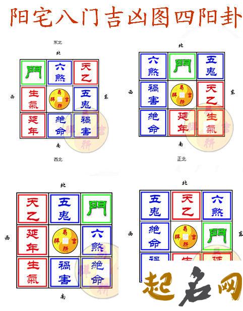 怎么自己算财运方位 通过八字侧财运方位的方法 八字算财运