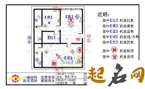 店铺旺财风水布局 门面生意不好怎么布局