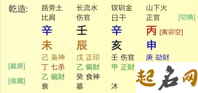 八字命理：怎么看与婆婆的关系 怎么确定八字命格